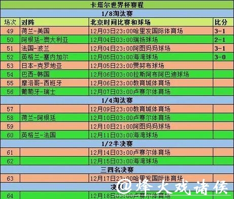 全面解析世界杯赛事数据记录与统计分析 全面解析世界杯赛事数据记录与统计分析
