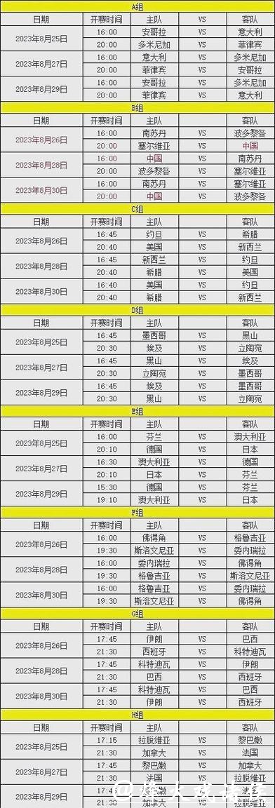 2023世界杯决赛时间及赛事全解析