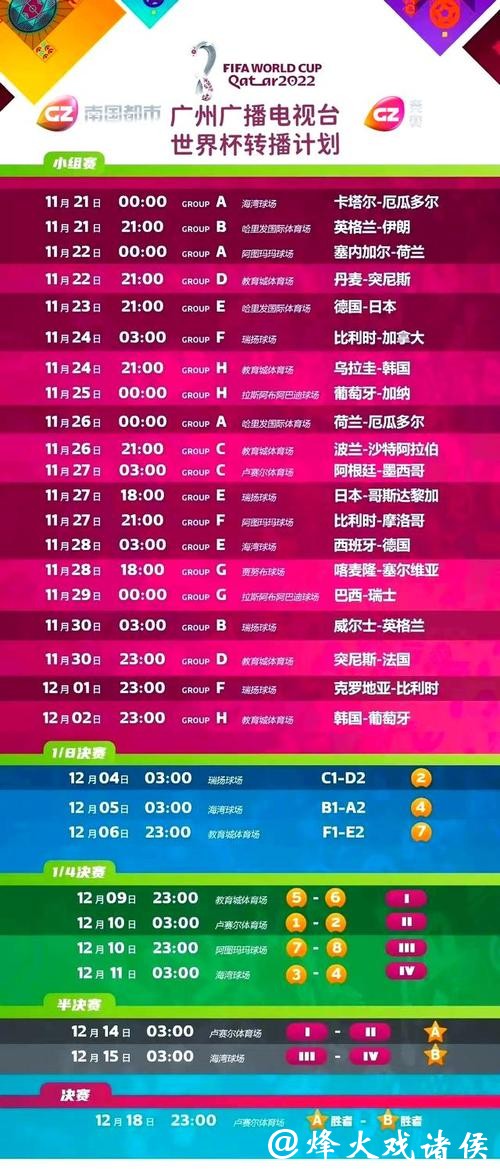 全面汇总世界杯赛事直播网站推荐