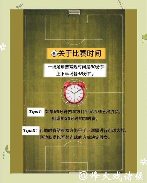 “全面解析世界杯比赛时间安排与规则” “全面解析世界杯比赛时间安排与规则”